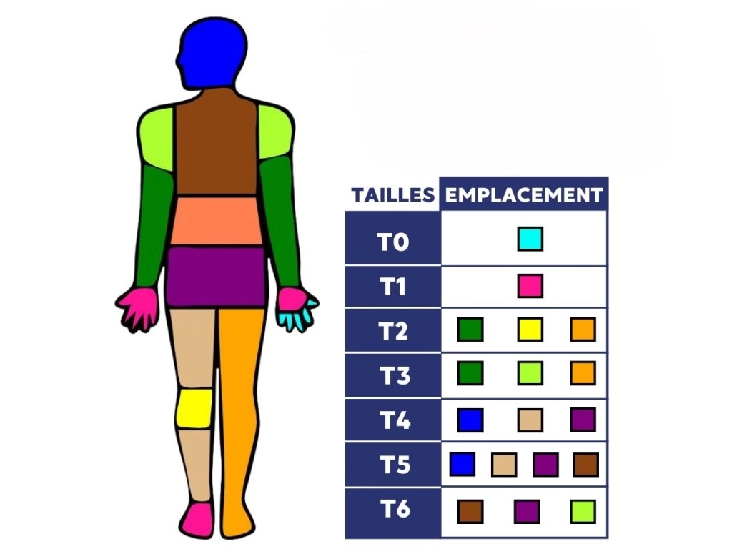 FILET TUBULAIRE 50M N°3