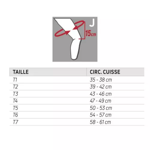 GENOUILLERE ROTULAX OUVERTE T5